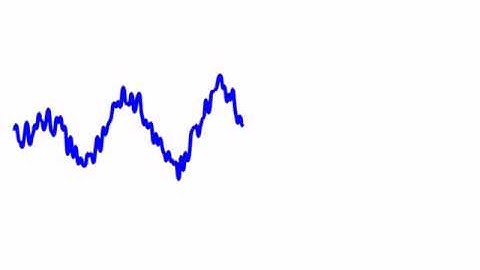 Scientific Visualization and Presentation in 3D - Animated data