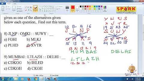 Letter Analogy || Questions 8 -10 || Spark Institute || Easy Arithmetic || Krishna Sir