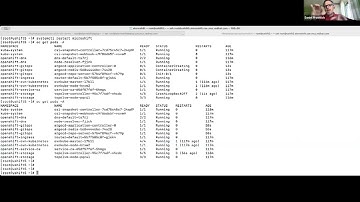OpenShift Commons Edge SIG: Red Hat Device Edge, GitOps with MicroShift w/ Daniel Froehlich, Red Hat