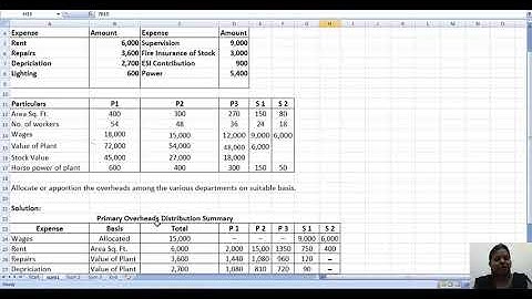 Topic: Practical Problems On  Primary Distribution