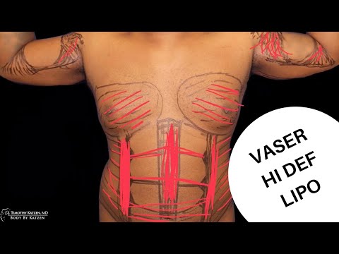 HOW TO GET A SHREDDED SIX PACK