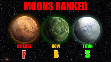 ALL MOONS RANKED | Lethal Company Tier List
