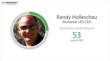 Working at Elemental LED - May 2018