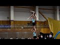 sports acrobatics - УрФО 2021