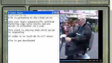 Cloud Proactive Workload