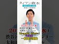 一般発売スタート! #真夏の3番勝負 #タイマン森本 #shorts