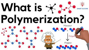 What is Polymerization?