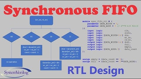 SystemVerilog Synchronous FIFO RTL Tasarımı