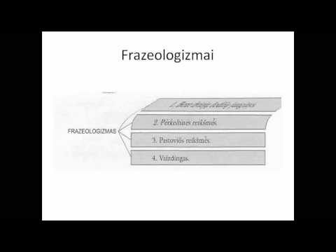 Frazeologizmai