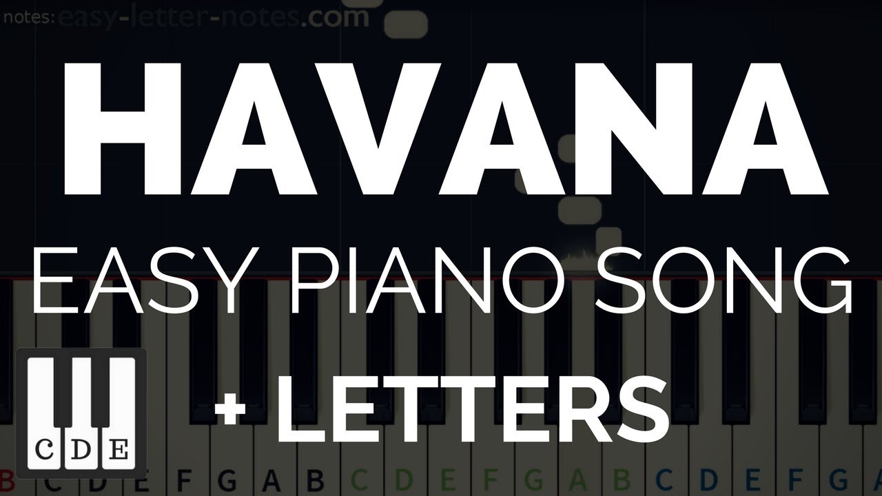 Piano Key Letters Chart