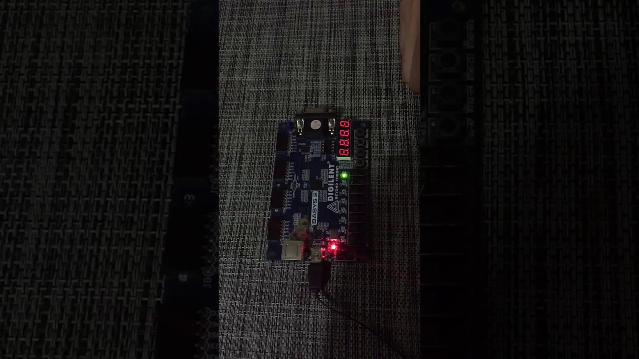 Full Adder YouTube