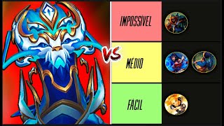 AURELION SOL MATCHUPS TIERLIST