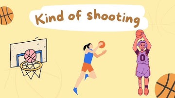 FINAL PERFORMANCE TASK IN P.E.(Types of Dribbling, Kinds of Shooting, and Diff. Signs of Violation)
