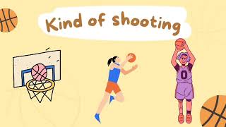 Famous FINAL PERFORMANCE TASK IN P.E.(Types of Dribbling, Kinds of Shooting, and Diff. Signs of Violation) Net Worth