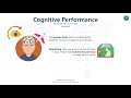 Cognitive Performance - The Pilot Factored - Chapter 10