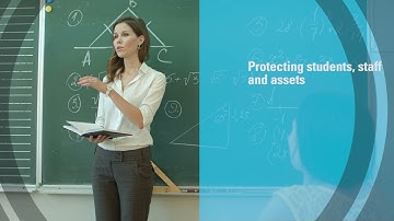 Intelligent Video Security Solutions for Education Applications