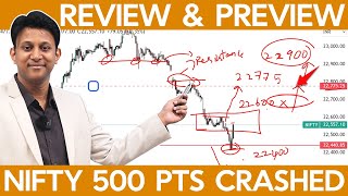 Nifty 500 Points Crash | Nifty Crash தொடருமா | Nifty & Bank Nifty | Review & Preview