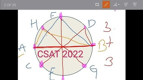 Eight equidistant points on a circle. How many right-angled triangles can be drawn using  vertices