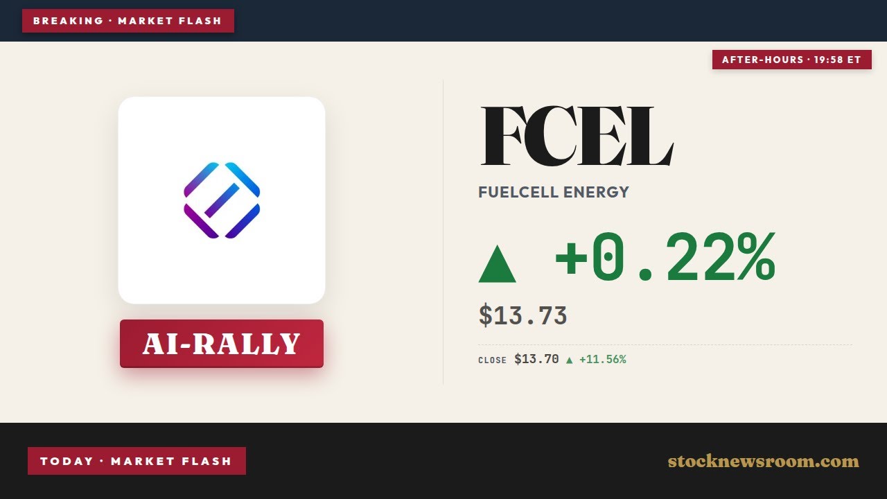 FuelCell Energy Data Centers +11.6% AI Rally Shock