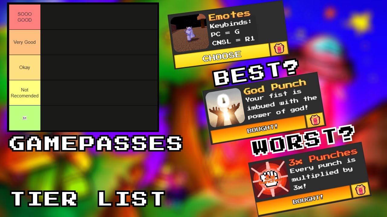 WHAT GAMEPASS YOU SHOULD BUY IN ABILITY WARS | TIER LIST | ROBLOX