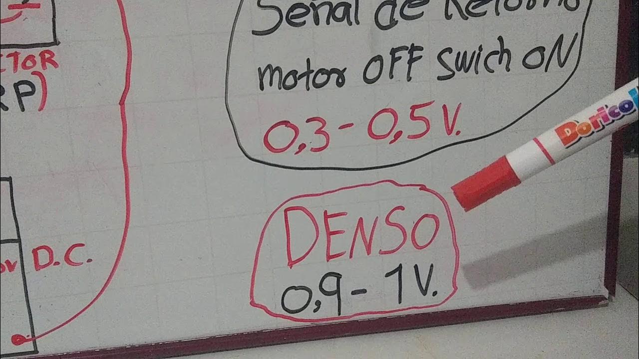 P0193 CÓDIGO DE FALLA GENÉRICO SENSOR (FRP) - YouTube