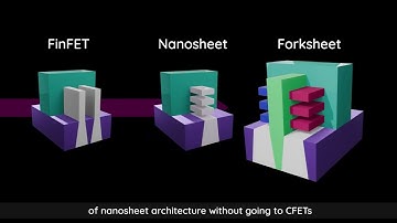 Monitoring of etching processes in a High Volume Manufacturing environment with AKONIS