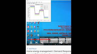 Famous Home energy management  - Demand Response PSO Net Worth