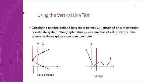 FPL1 Key Attributes Part 1 Video 1