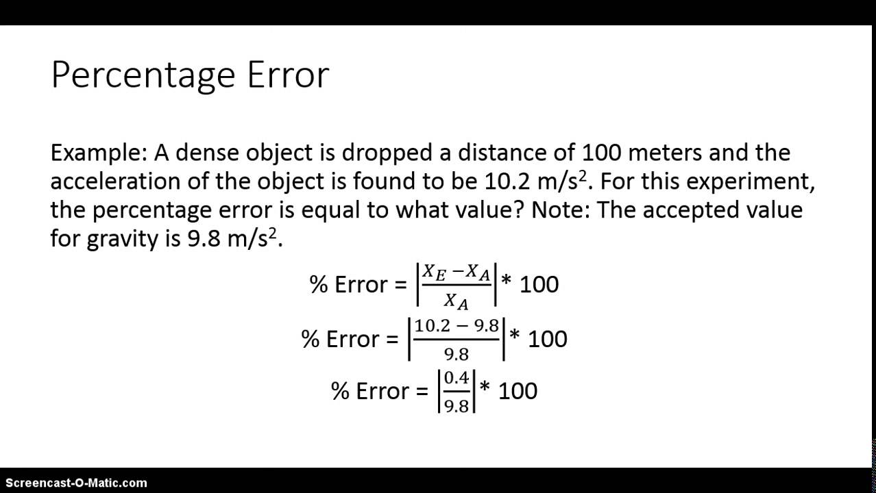 Percentage Error and Percentage Difference