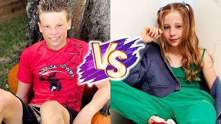 Like Nastya VS Ashton Myler Glow Up Transformations ✨2026 | From Baby To Now