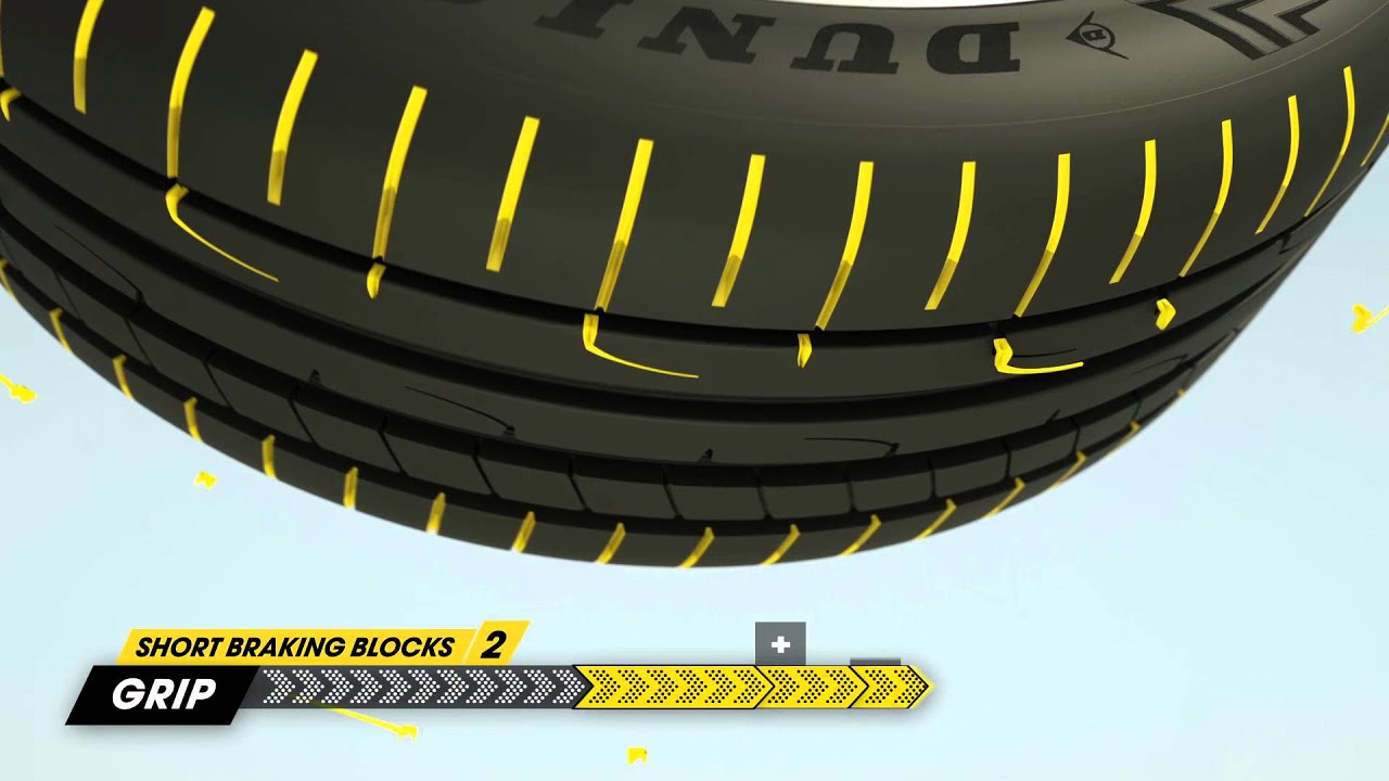 Dunlop Sport Maxx RT2 Tire: rating, overview, videos, reviews, available  sizes and specifications