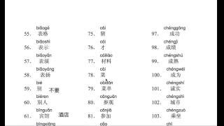 The most effective way to learn HSK Level 4 Vocabulary words (Part 4)