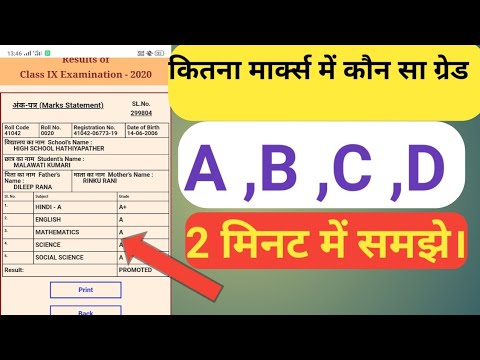 How to count ग्रेड in marks । kitna marks me kon sa grade। How to check result of class ninth  ।