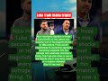Lakers news today #lakers #lukadoncic #nicoharrison