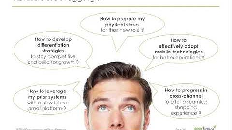 Discover the Openbravo Commerce Platform English.