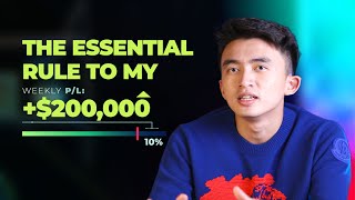 The essential rule that made me +$200K last week. Day Trading Patterns, Penny Stocks