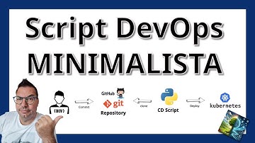 Continuous Deployment with Python: Minimalist DevOps Script