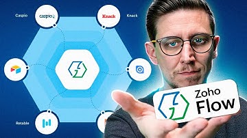 Automatize Processos Sem Código Conectando mais de 1000 APPs com Zoho Flow