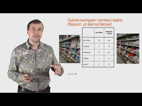 Стратегический маркетинг. Лекция 33. Стратегия сбыта