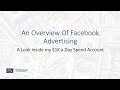 Facebook Ad Account Overview - 1K a Day Spend