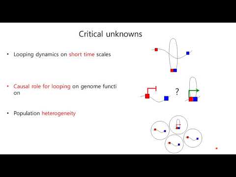 BRIC webinar on LADL