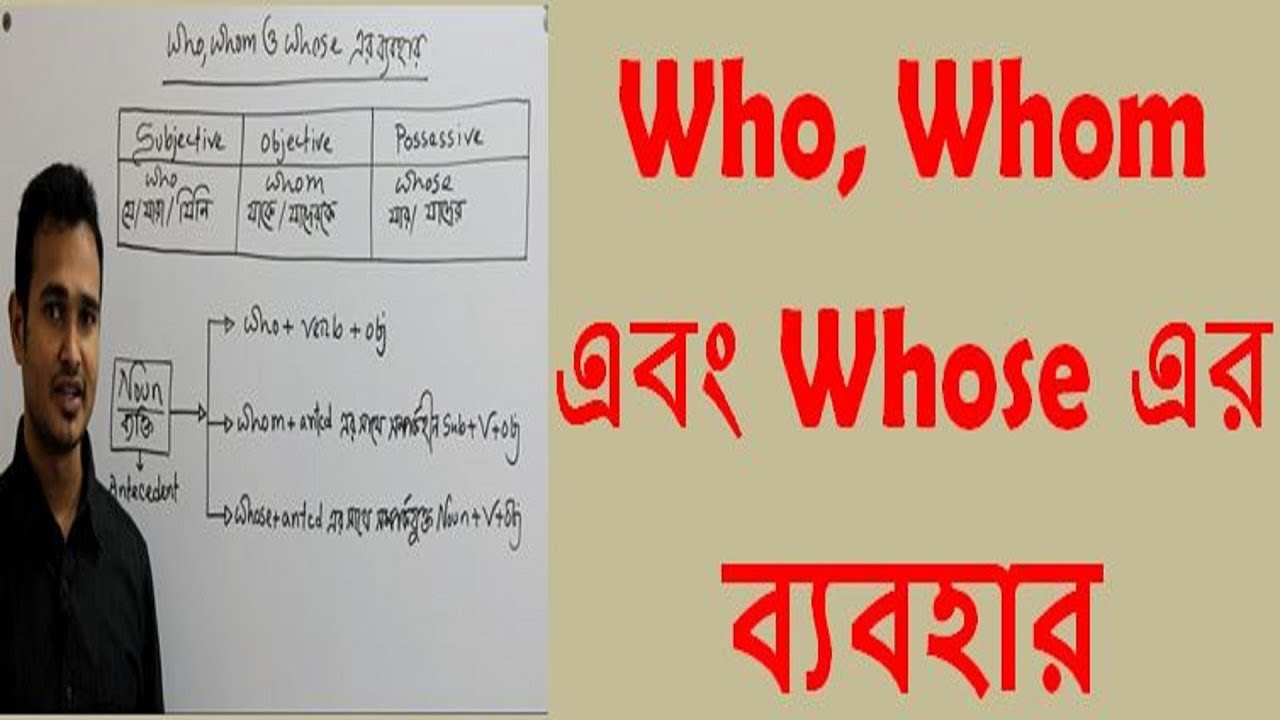 Who, Whom এবং Whose এর ব্যবহার