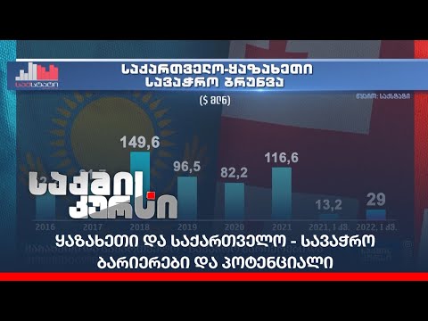 ყაზახეთი და საქართველო - სავაჭრო ბარიერები და პოტენციალი