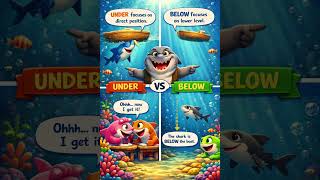 #underandbelow #prepositionsofplace #shortsfeed #viralshorts #viral #grammar #english