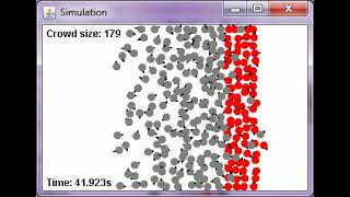 Kettling Simulation SP