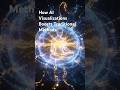How AI Visualizations Boosts Traditional Methods #Comparison #AI