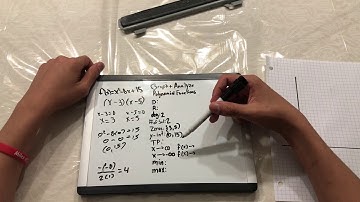 Graphing and analyzing polynomial functions