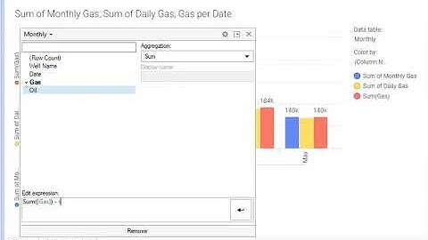 Spotfire - Calculating Across Data Tables