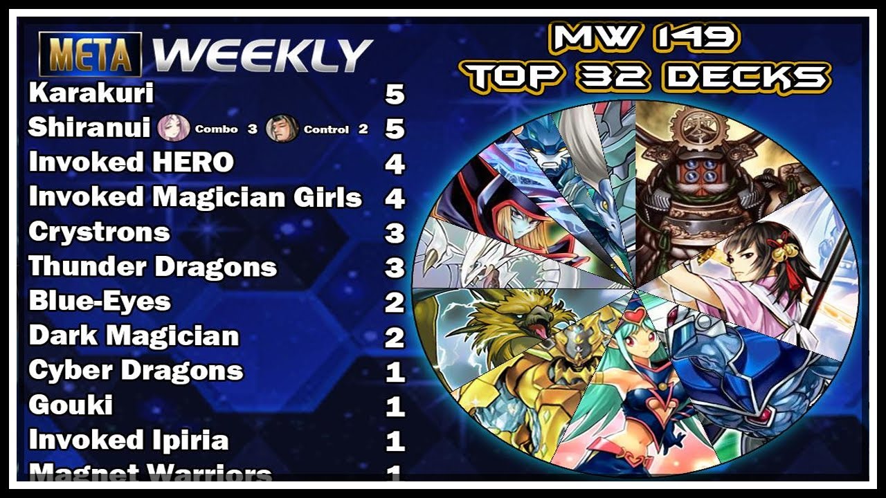 yu gi oh duel links slifer deck Amazon.com: Yu-Gi-Oh! TCG: Egyptian God Deck main image 1