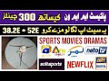 Watch 300+ FTA Channels with Paksat MM1 38.2E 